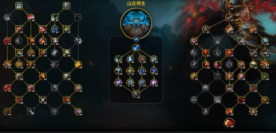 魔兽世界12.1狂暴战大秘境天赋加点一览 魔兽世界12.1狂暴战大米天赋加点推荐