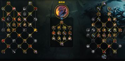 魔兽世界12.1武器战大秘境天赋加点一览 魔兽世界12.1武器战大米天赋加点推荐