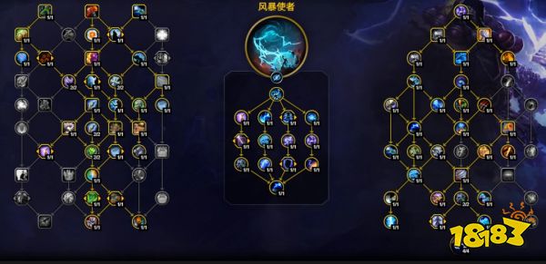 魔兽世界12.1增强萨大米天赋加点一览