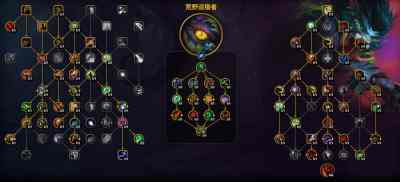 魔兽世界12.1猫德大米天赋加点一览 魔兽世界12.1猫德大米天赋加点推荐