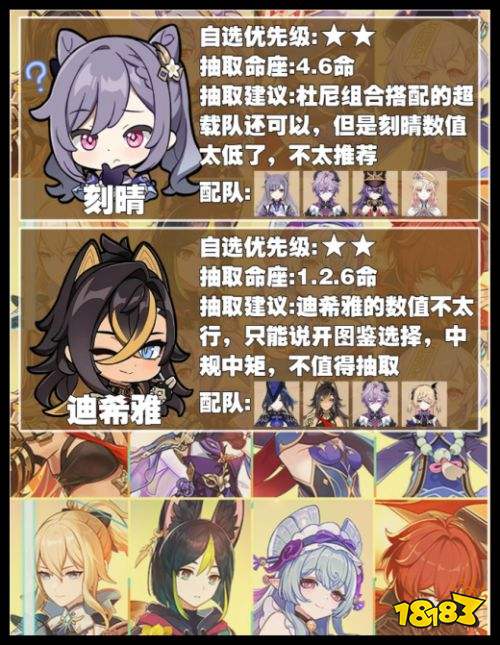 原神周年庆常驻五星角色自选全推荐 原神六周年常驻八选一怎么选