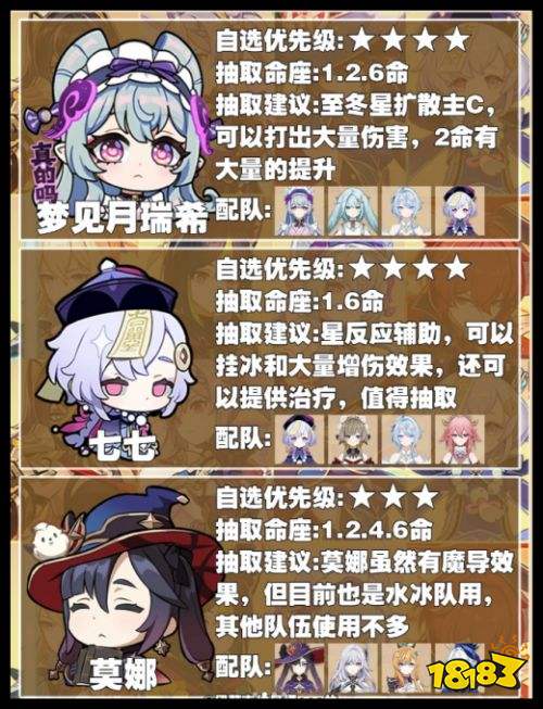 原神周年庆常驻五星角色自选全推荐 原神六周年常驻八选一怎么选