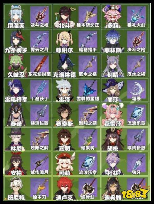原神7.0全角色最佳四星武器平替推荐攻略 原神最新角色武器搭配