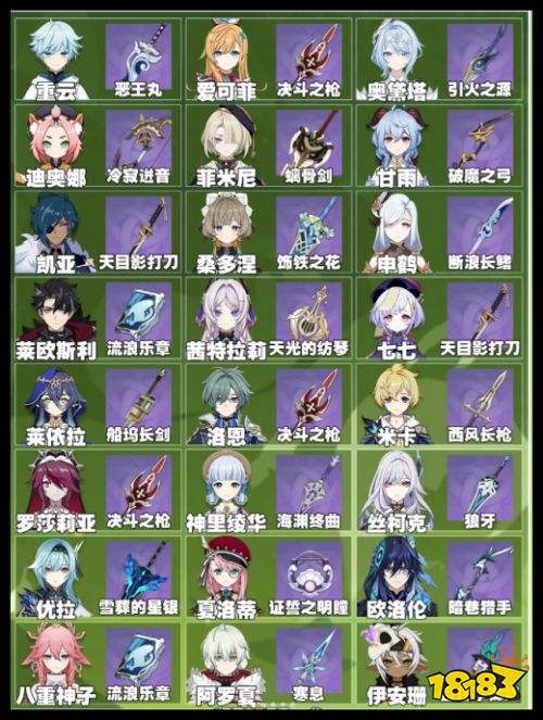 原神7.0全角色最佳四星武器平替推荐攻略 原神最新角色武器搭配