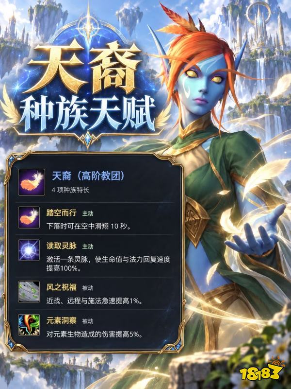 魔兽世界无限九大种族天赋技能预览 魔兽世界无限九大种族天赋技能介绍