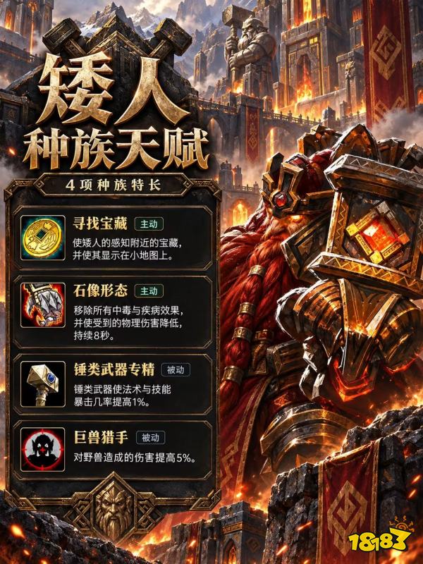 魔兽世界无限九大种族天赋技能预览 魔兽世界无限九大种族天赋技能介绍