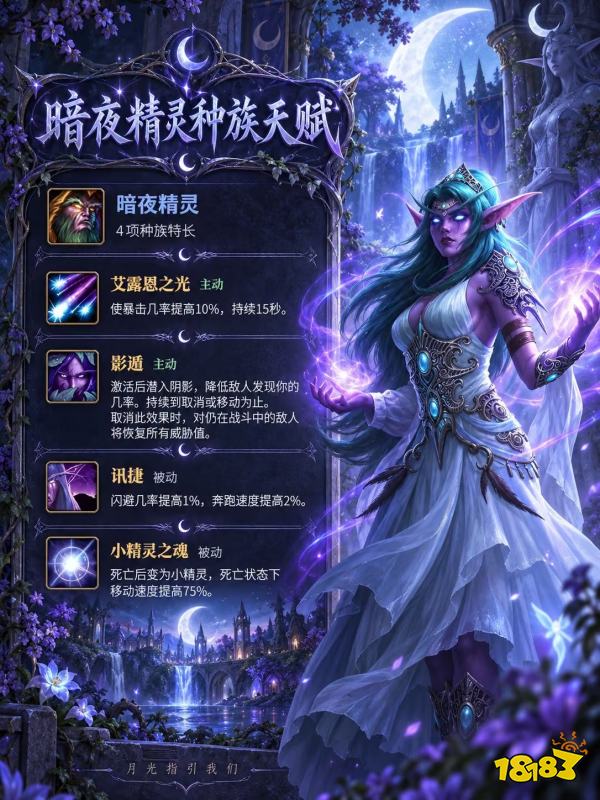 魔兽世界无限暗夜精灵种族天赋技能预览 魔兽世界无限暗夜精灵种族天赋技能介绍