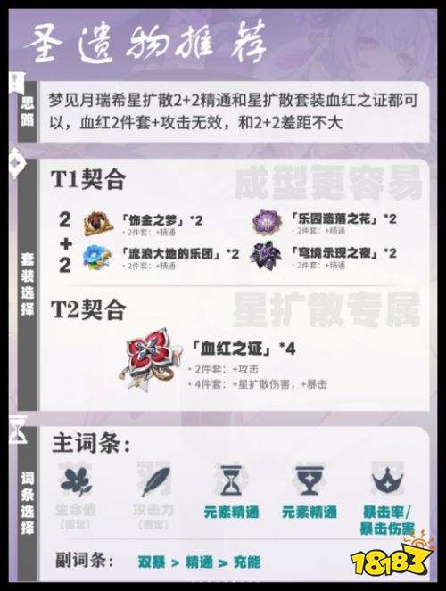 原神梦见月瑞希圣遗物攻略 梦见月瑞希星7.1版本最新培养指南