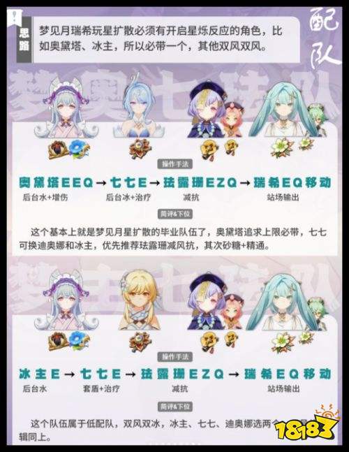 原神梦见月瑞希怎么配队攻略 梦见月瑞希星7.1版本最新培养指南