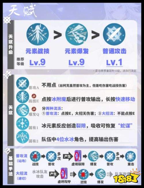 原神丝柯克天赋怎么选攻略 丝柯克7.1版本最新培养指南
