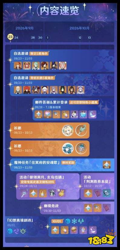 原神7.1新版本内容更新了哪些 原神周年庆原石奖励活动攻略