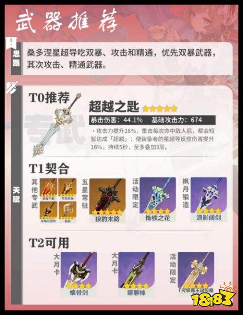 原神桑多涅武器推荐攻略 桑多涅7.1版本最新培养指南