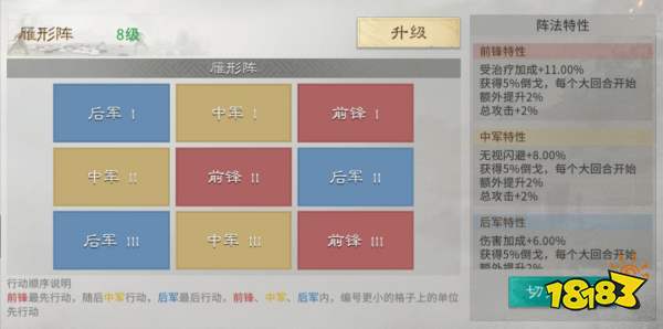 三国：天下归心风扬阵、雁形阵法解析
