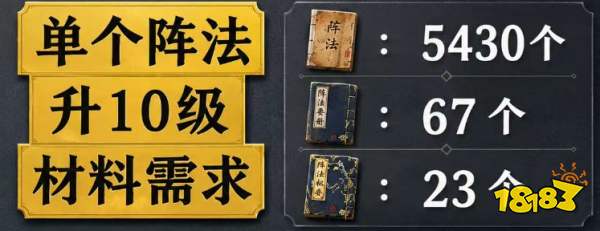 三国：天下归心风扬阵、雁形阵法解析