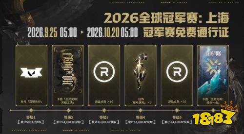 无畏契约上海冠军赛通行证奖励一览 无畏契约上海冠军赛通行证奖励介绍