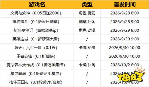 [9.28-10.4]一周新游预告：