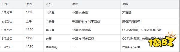 王者荣耀2026亚运会赛程表一览 王者荣耀中国队全部比赛时间汇总