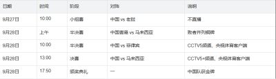王者荣耀2026亚运会赛程表一览 王者荣耀中国队全部比赛时间汇总