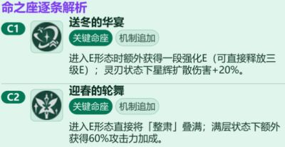 原神薇斯纳专武与1命抽取建议 原神薇斯纳专武与1命优先级