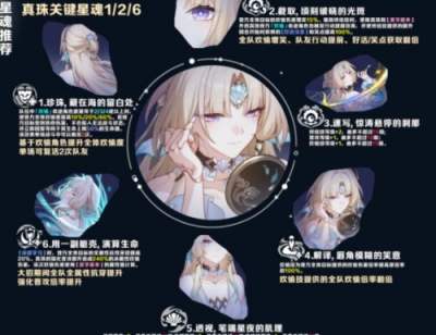 崩坏星穹铁道真珠星魂效果一览 崩坏星穹铁道真珠星魂效果介绍