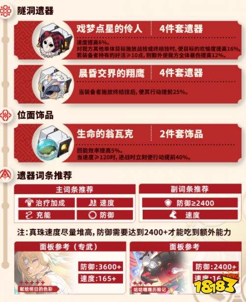 崩坏星穹铁道真珠遗器搭配攻略 崩坏星穹铁道真珠遗器搭配推荐