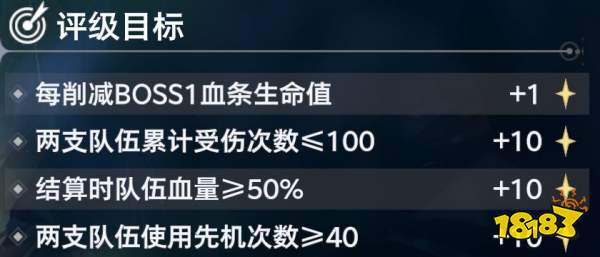 斗罗大陆：猎魂世界拟魂淬体第四关魔龙高星攻略