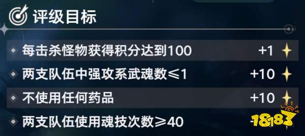 斗罗大陆：猎魂世界第一关噬魂蛛皇高星攻略