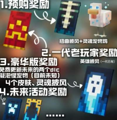 我的世界地下城2披风获取方式一览 我的世界地下城2披风获取方法