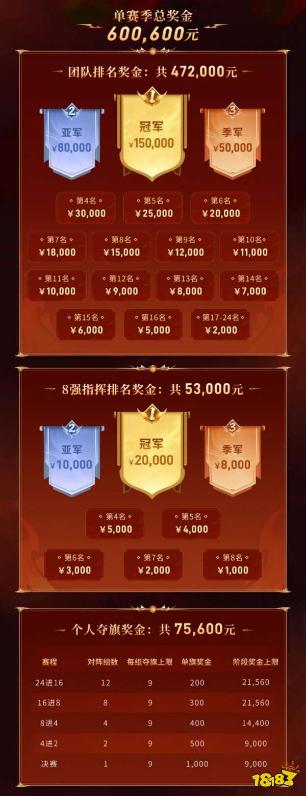 如图片无法显示，请刷新页面