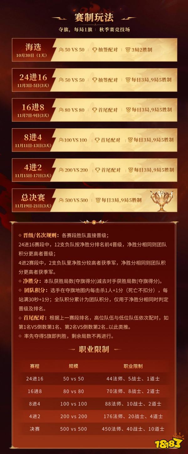 如图片无法显示，请刷新页面