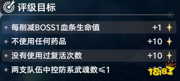 斗罗大陆:猎魂世界BOSS泰坦巨猿高星打法