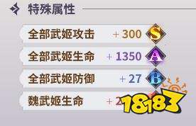决斗学院四圣器玩法攻略
