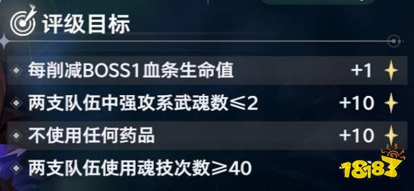 《斗罗大陆:猎魂世界》地穴蛛皇全流派队伍攻略