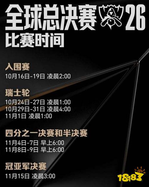 英雄联盟s16瑞士轮抽签时间一览 英雄联盟s16瑞士轮抽签时间介绍