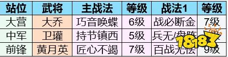 率土之滨休闲版手游下载