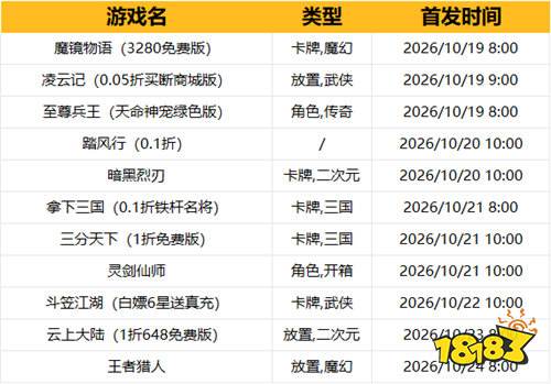[10.19-10.25]一周新游预告：上线送VIP10、千抽福利扎堆来袭！
