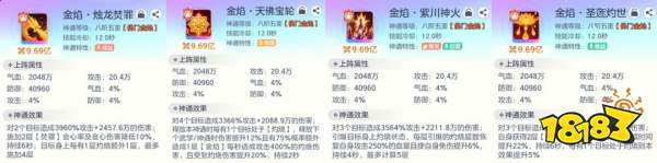 宗师之上全方位的金仙神通介绍