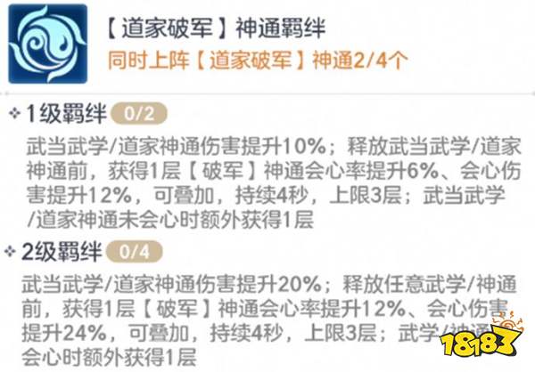 宗师之上全方位的金仙神通介绍