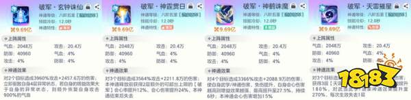 宗师之上全方位的金仙神通介绍