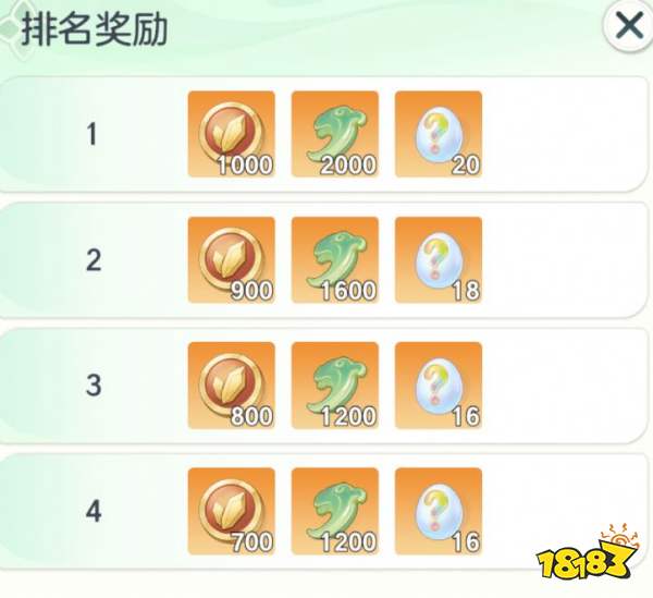 宗师之上灵韵仙蛋获取途径一览