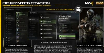 使命召唤现代战争4DMZ全等级奖励有什么 DMZ全等级解锁奖励内容一览