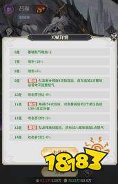 决斗学院新手武姬推荐