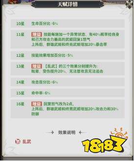 决斗学院新手武姬推荐