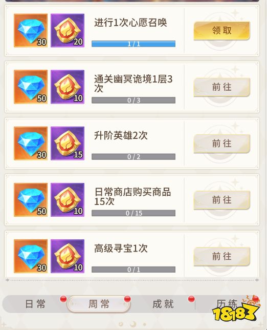 《小小仙王》豹子头最强0氪攻略