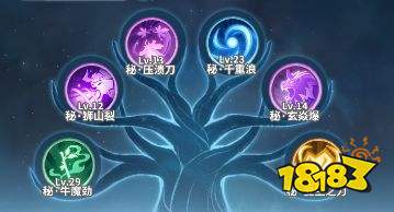 斗破苍穹：斗帝之路秘法搭配思路