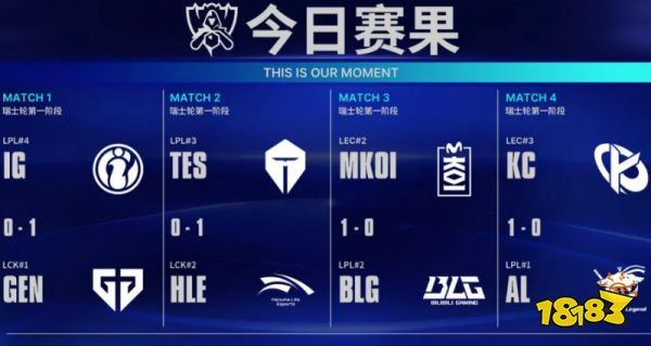 英雄联盟S16瑞士轮首轮LPL战绩介绍 英雄联盟S16瑞士轮首轮LPL比分一览