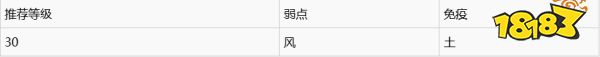 最终幻想共鸣第四章幻兽位置攻略 最终幻想共鸣泰坦获得方法