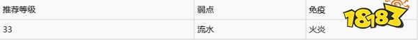 最终幻想共鸣第五章幻兽位置攻略 最终幻想共鸣伊弗利特、希瓦、利维坦获得方法