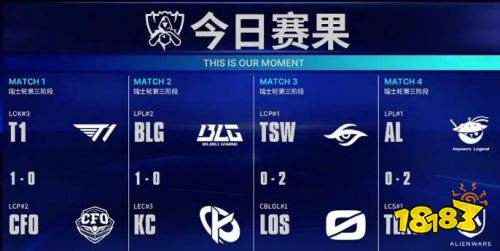 英雄联盟S16瑞士轮iG比分介绍 英雄联盟S16瑞士轮iG战绩详解