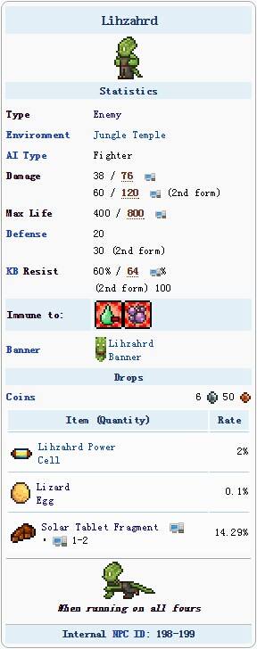 泰拉瑞亚丛林蜥蜴